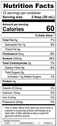  Nutrition Factscreamy Balsamic Vinaigrette Dressing