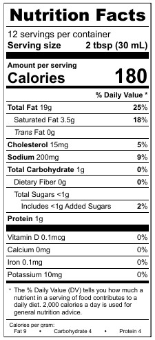  Nutrition Factsoriginal Blue Cheese Dressing